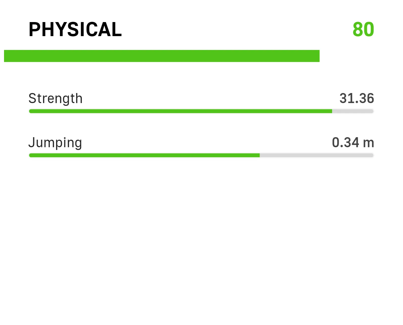 PLayer's skill graphs